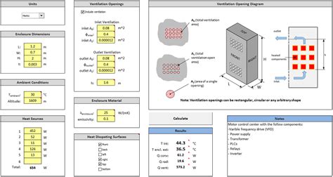 surface temperature of metal enclosure various wattage calculations|enclosure heater wattage chart.